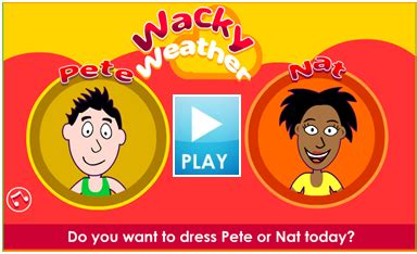 The Weather and Our Wardrobe - Science For Learners