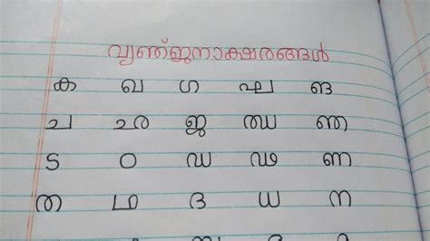 Malayalam English Alphabet