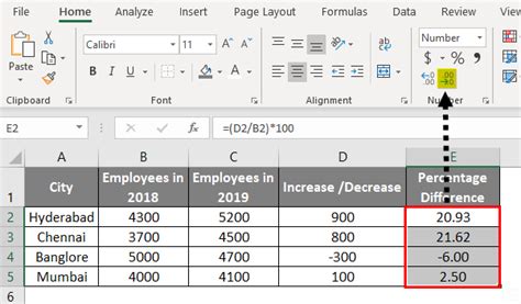 Percentage Difference in Excel (Examples) | How To Calculate?