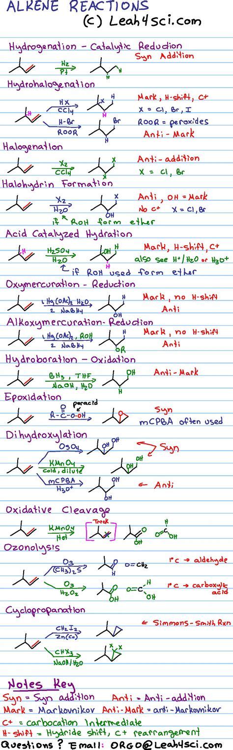 32 Organic Chemistry ideas | organic chemistry, chemistry, organic chem