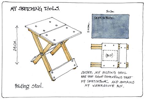 Sketching tools | Urban Sketchers