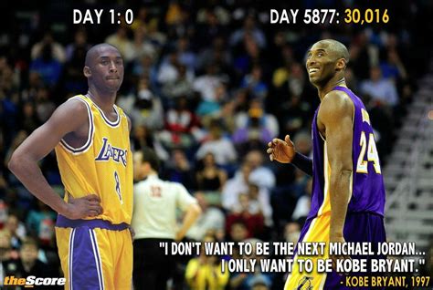 Kobe Bryant Quotes Wallpapers - Top Free Kobe Bryant Quotes Backgrounds ...