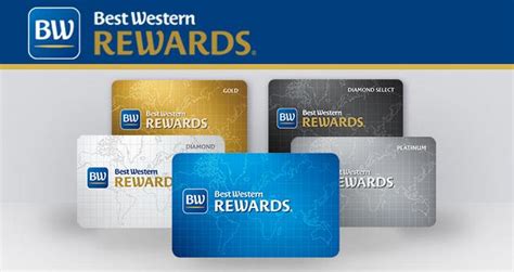 Loyalty program Best Western Rewards® - Best Western Hotel Globus City ...