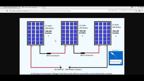 Connecting Two Solar Panels