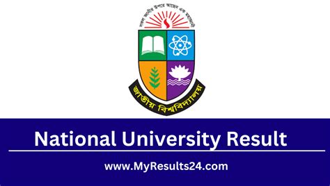 National University Result 2024 [এইমাত্র প্রকাশিত] www.nu.ac.bd