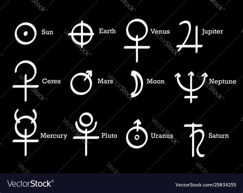 Alchemical symbols icons set alchemy elements Vector Image