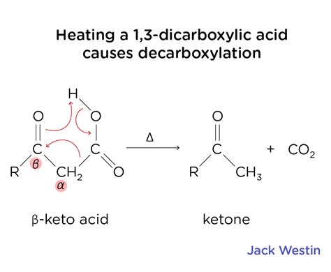 Carboxylic Acids Important Reactions - Carboxylic Acids - MCAT Content