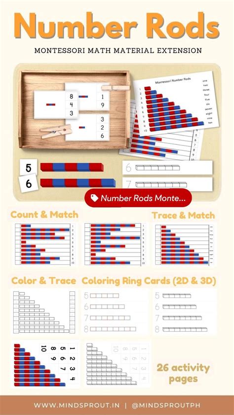 Number Rods Montessori Math Material Extension Activity Matching Cards ...