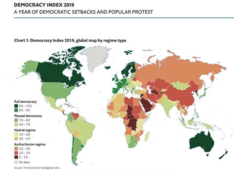 The US and Key Countries in the Democracy Index 2019 | Energy Blog