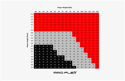 Hockey Stick Flex Chart PNG Image | Transparent PNG Free Download on ...