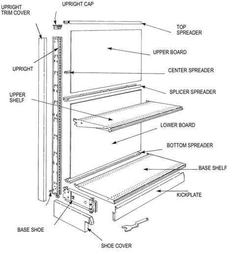 Madix Shelving Parts - M. Fried Store Fixtures | The retail display experts