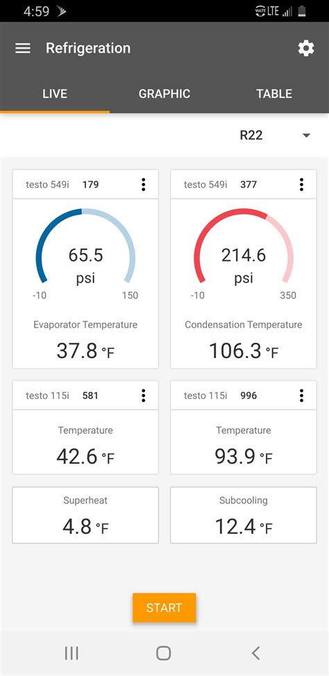 Pros: Check my R22 charge and finding a small leak?? | DIY Home Improvement Forum