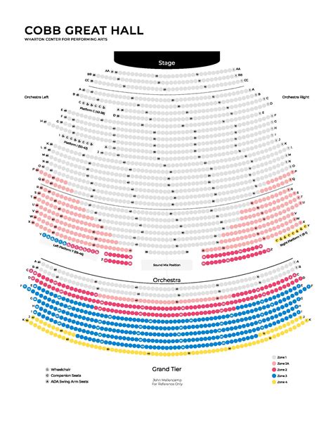 Wharton Center For Performing Arts | Online Ticket Office