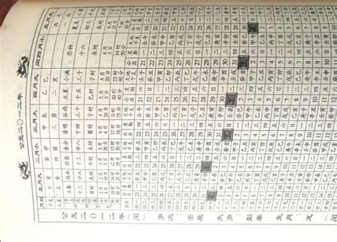 农历大小月的算法一览表 - 玉三网