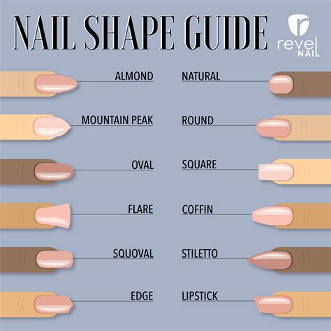 Types Of Acrylic Nails Shapes - Use this guide to find out about the different types of acrylic ...