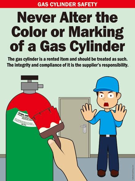 Gas Cylinder Safety | Safety Poster Shop