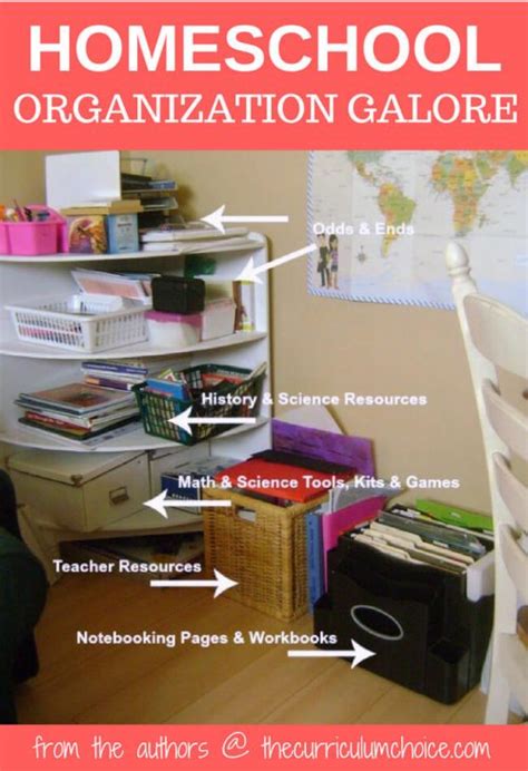 Homeschool Organization Galore - The Curriculum Choice