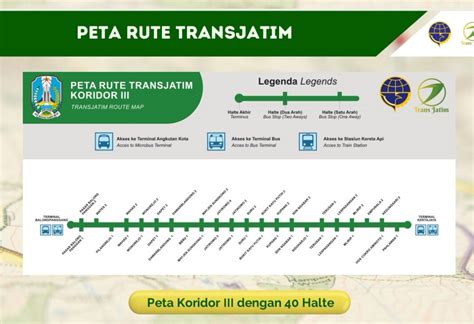 Bus Trans Jatim Koridor III Rute Balongpanggang Gresik - Mojokerto Resmi Beroperasi - Gresik Satu