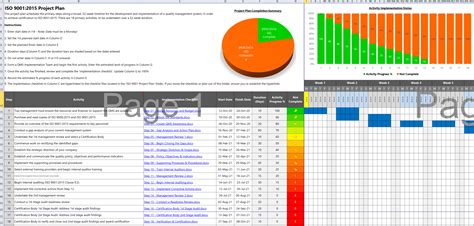 Iso 9001 Checklist Excel Template