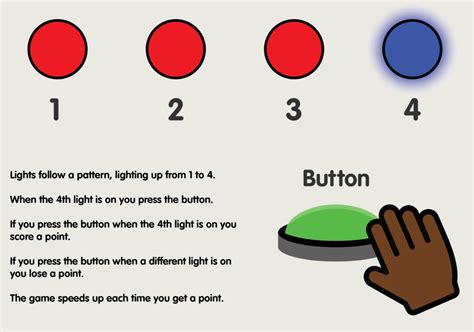 Reaction Game with micro:bit – RasterWeb!