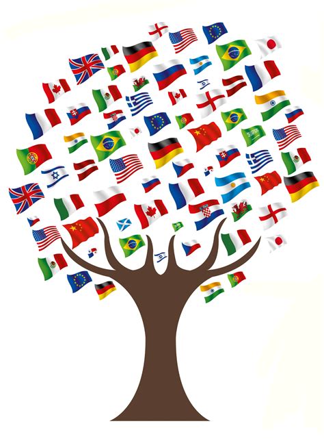 multicultural poster - Google Search | European day of languages, Flags of the world ...