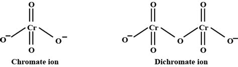 Draw the structures of chromate and dichromate ions.