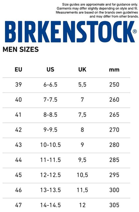 Birkenstock Printable Size Chart