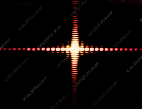 Fraunhofer Diffraction - Stock Image - C017/3949 - Science Photo Library