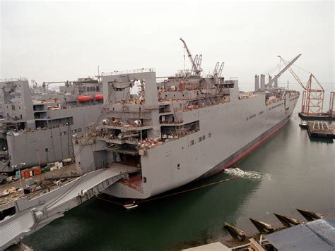 Military Mobility: The Importance of Strategic Sealift Capacity to U.S ...