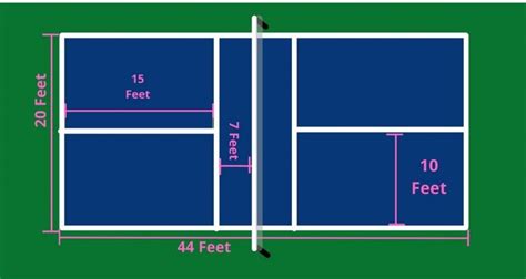 All About Pickleball Court Dimensions: A Basic Guide