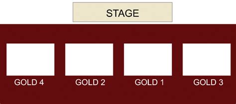 Riviera Theater, Chicago, IL - Seating Chart & Stage - Chicago-Theater.com