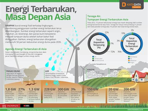 Teks Dampak Penggunaan Plastik Di Masa Depan - Delinews Tapanuli