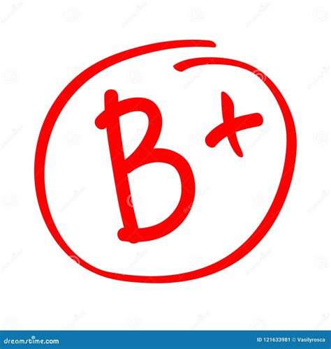 Set Of Grade Result A+. Hand Drawn Grade With Plus In Circle. Freehand Drawing. Vector ...