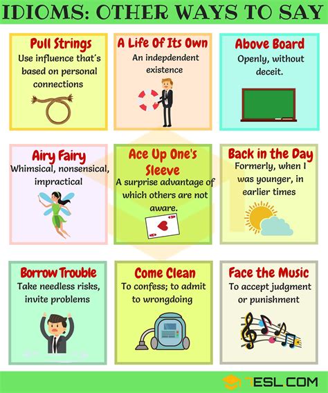 100+ Useful Idiomatic Expressions from A-Z with Examples • 7ESL | English idioms, Other ways to ...