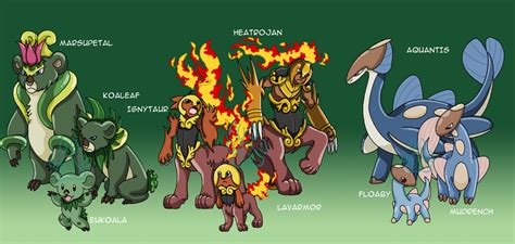 Choose Your Starter by EmeraldSora on DeviantArt