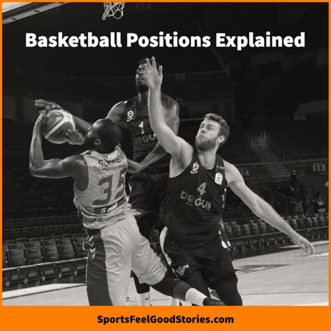 Basketball Positions Explained: Roles and Responsibilities