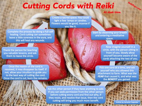 [Infographic] Cutting Cords with Reiki - Reiki Rays