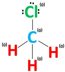 CH3Cl lewis structure, molecular geometry, bond angle, hybridization