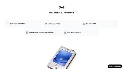 Dell Axim X30 Advanced Full Device Specifications