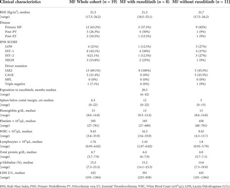 Frontiers | The third dose of mRNA SARS-CoV-2 vaccines enhances the ...