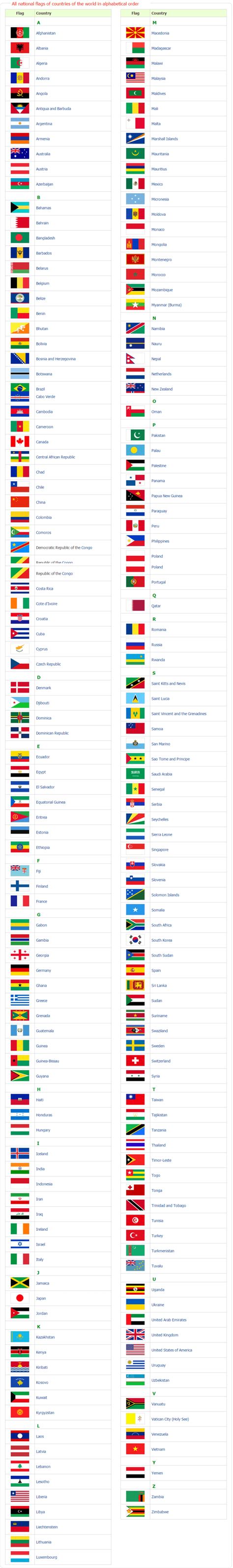 Flags of the world - Online Dictionary for Kids