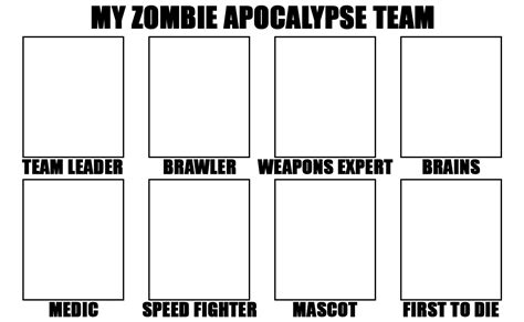 My Zombie Apocalypse Team v2, memes Blank Template - Imgflip