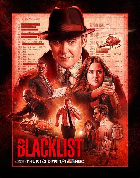 Kyle Lambert - The Blacklist - Season 6 Poster