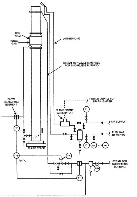 Steam Boiler Design Calculation Pdf - Steam Boiler Indonesian