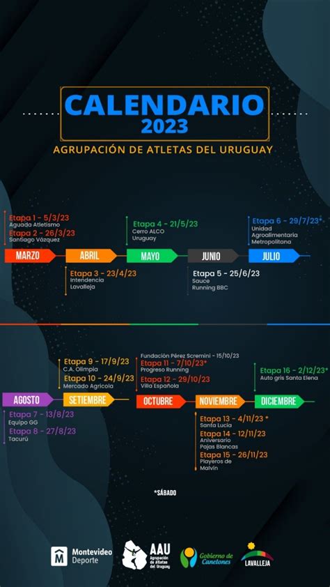 Agrupación de Atletas del Uruguay | CALENDARIO 2023