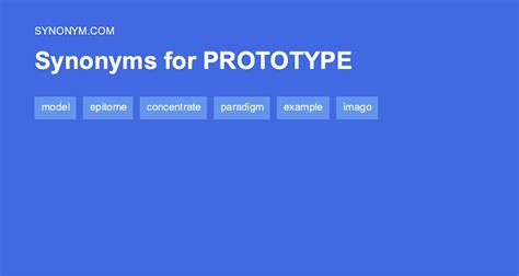 Another word for PROTOTYPE > Synonyms & Antonyms