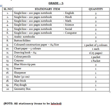 Birla World School Oman: Stationery List - Grade 5