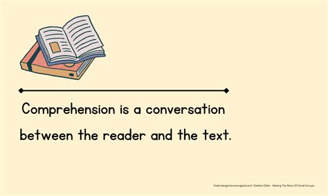 Reading Comprehension Strategies English Language Arts: K-6 - Grammar