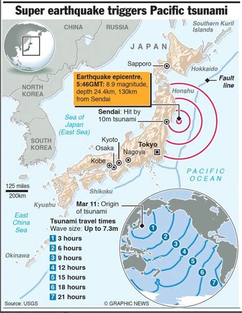 Japan Earthquake 2023 Today