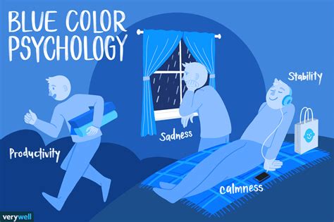 The Color Psychology of Blue